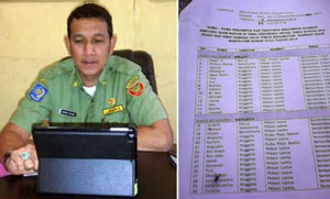 Kadisosnakertrans Rohul Bantah Selewengkan Bantuan Banjir Serombou