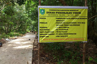 Pekerjaan Proyek Peningkatan Jalan di Desa Wonosari Salah Alamat