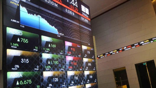 Kinerja Saham Syariah Lebih Tinggi dari IHSG