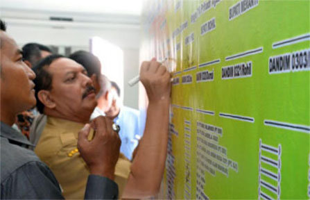 Sekda Inhil Ikuti Apel Siaga Satgas Karlahut Tahun 2017 di Pekanbaru