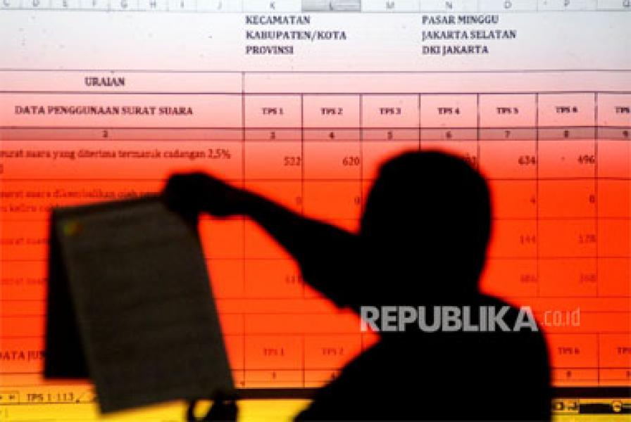 Ini Selisih Suara Ahok dan Anies Menurut Data C1 KPU