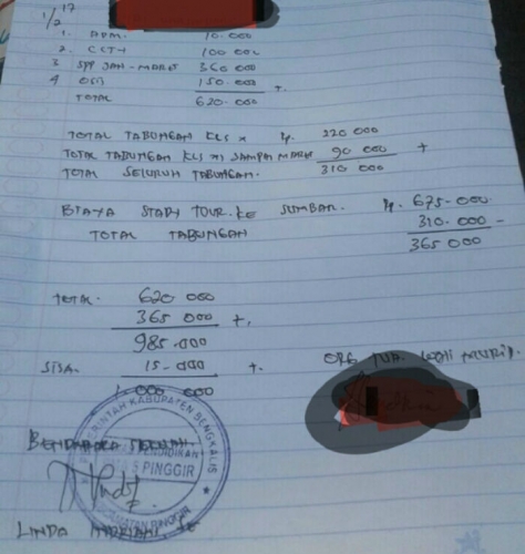 Jika Masih Ada Pungli Dilakukan Sekolah, Wali Murid Bisa Laporkan