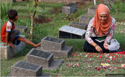 Berziarah Mengingatkan Manusia pada Kematian yang Sangat Dekat