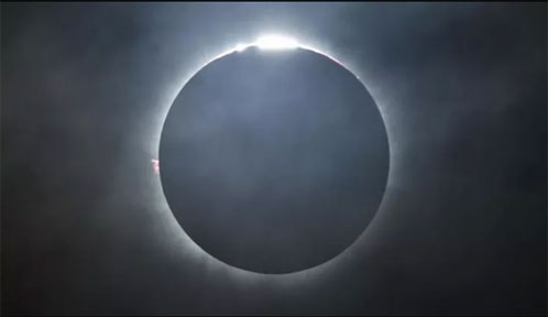 Gerhana Bulan dalam Pandangan Hadis dan Sains