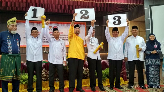 KPU Inhil Gelar Rapat Pleno Terbuka Pengundian Nomor Urut Paslon