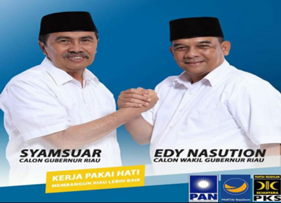 Hasil Hitung Cepat Pilkada Riau: Syamsuar-Edy Unggul 38,17 Persen Suara