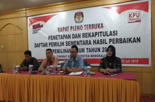 KPU Bengkalis Tetapkan 368.364 DPSHP