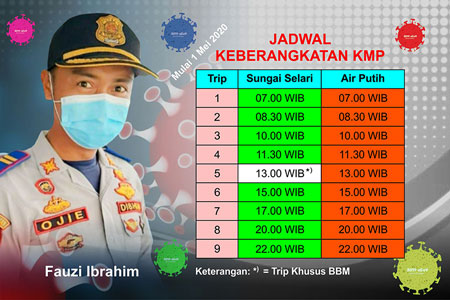 Mulai Jumat 1 Mei 2020 Penyeberangan Air Putih-Sungai Selari Hanya Dilayani 2 Unit KMP