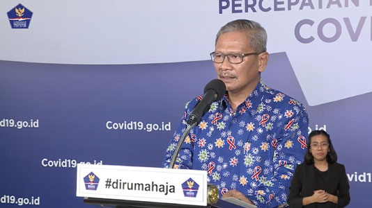 Corona RI 18 April: 6.248 Positif, 535 Meninggal, 631 Sembuh