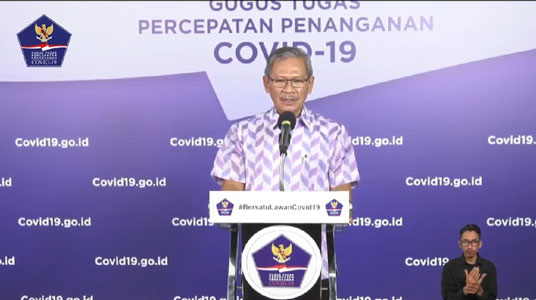 Kasus Positif Corona RI Kembali Nyaris 1.000 Orang/Hari