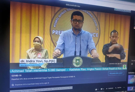 Angka Kesembuhan Covid-19 di Riau Tergolong Tinggi di Atas 65%