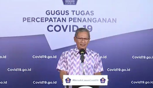 Update: Tercatat ada Tambahan 1.671 Orang Terinfeksi Covid-19