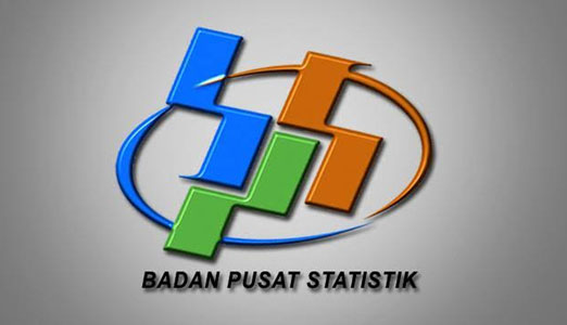 BPS Catat Jumlah Penduduk Miskin Riau Berkurang 7.330 Jiwa