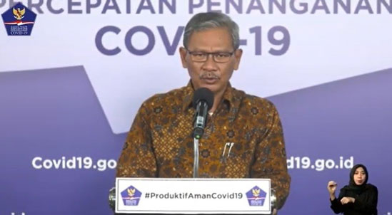 Update 10 Juli: Kasus Covid-19 Bertambah 1.611 Jadi 72.347 Orang, 33.529 Sembuh