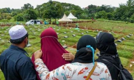 Satu Warga Bengkalis Meninggal Dunia, Kasus Kematian Covid-19 di Riau Jadi 15 Orang