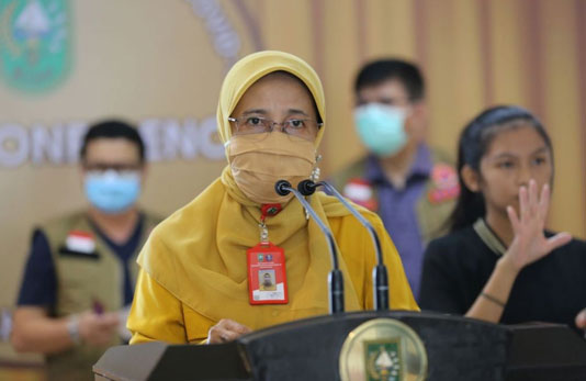 Melonjak Tajam, Update Positif Covid-19 Riau Hari Ini Tembus 506 Kasus