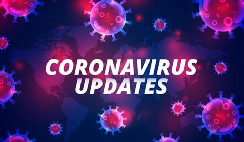 Update Covid-19 Riau: Tambah 236 Konfirmasi, 155 Sembuh, 4 Meninggal Dunia