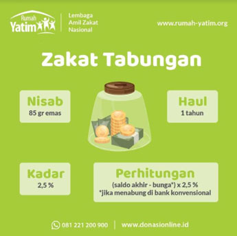 Zakat Tabungan