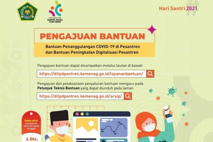 Kemenag Buka Bantuan untuk Pesantren Sampai 4 Oktober 2021,Ini Syaratnya