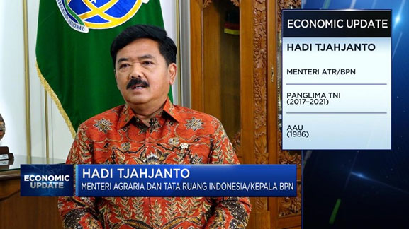 Riau Nomor 1, Ini Daerah Paling Banyak Mafia Tanah