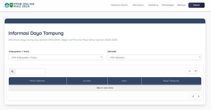 57.436 Orang Akses Situs Web PPDB SMA/SMK Negeri Riau