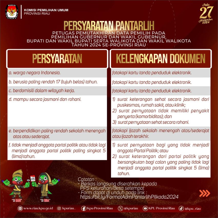 Hari Ini Pendaftaran Pantarlih Dibuka, Ini Syarat dan Ketentuannya