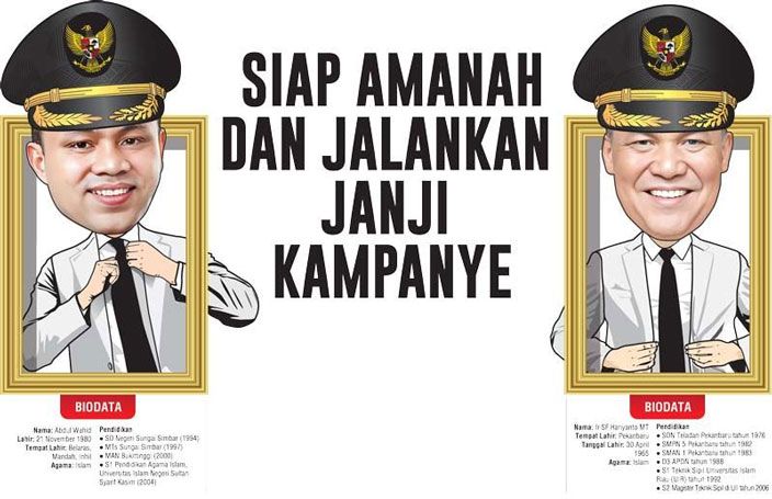 Forwadik Riau Tagih Janji Gubernur Wahid Pengadaan Seragam Siswa Gratis