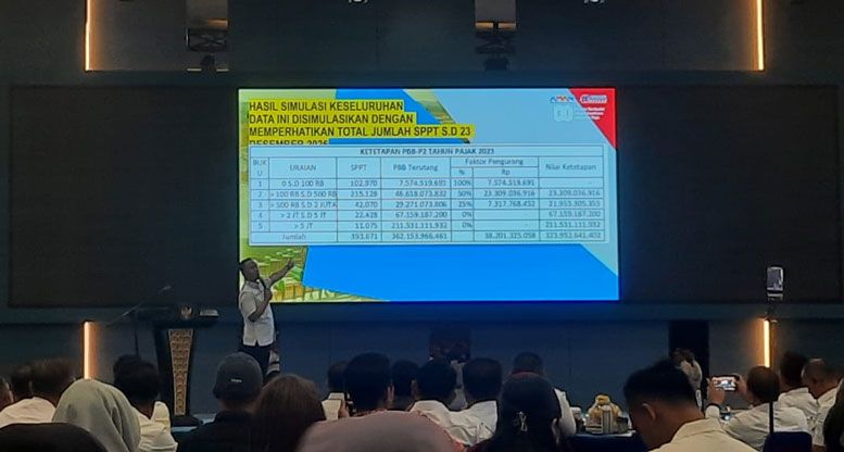 Walikota Agung Nugroho Sampaikan Capaian Pembangunan Kota Pekanbaru Sepanjang Tahun 2025