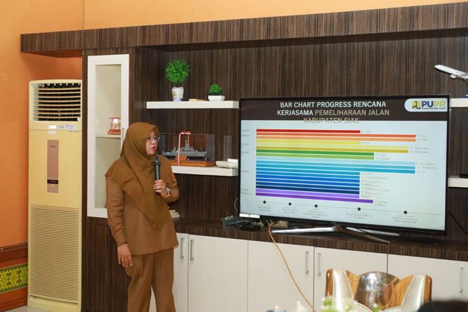 Penanganan 6,4 Km Jalan Rusak KITB-Sungai Rawa, Bupati Afni Dorong Solusi Kolaborasi