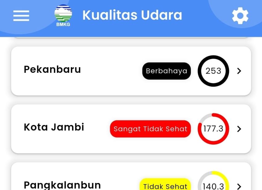 Kualitas Udara Pekanbaru Level Berbahaya!