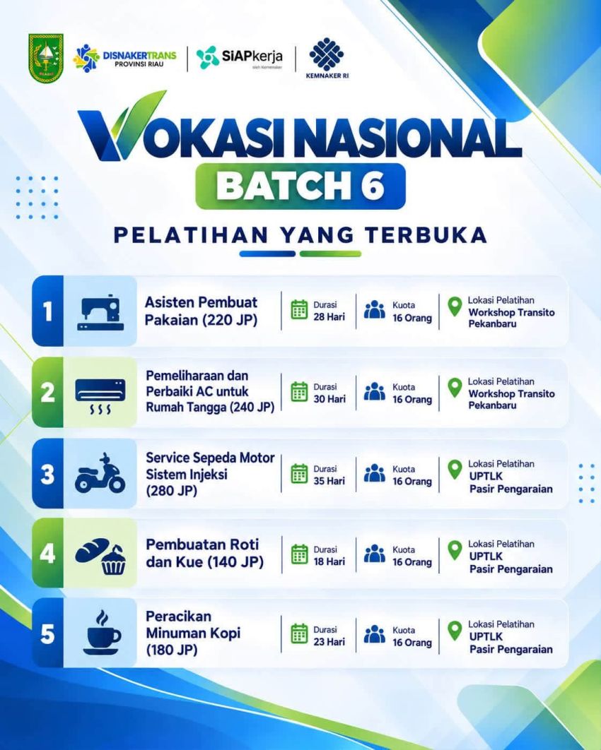 Pelatihan Vokasi Nasional Batch 6 Dibuka, Ini Jadwal dan Cara Daftarnya